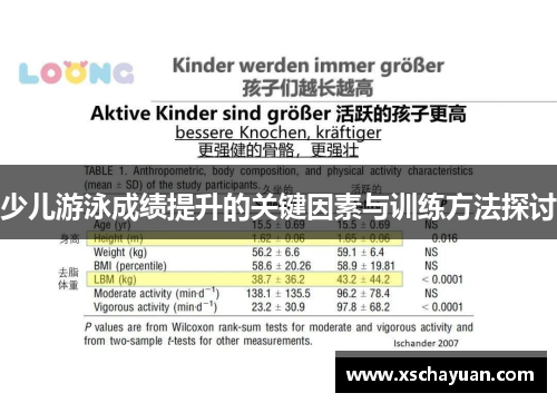 少儿游泳成绩提升的关键因素与训练方法探讨